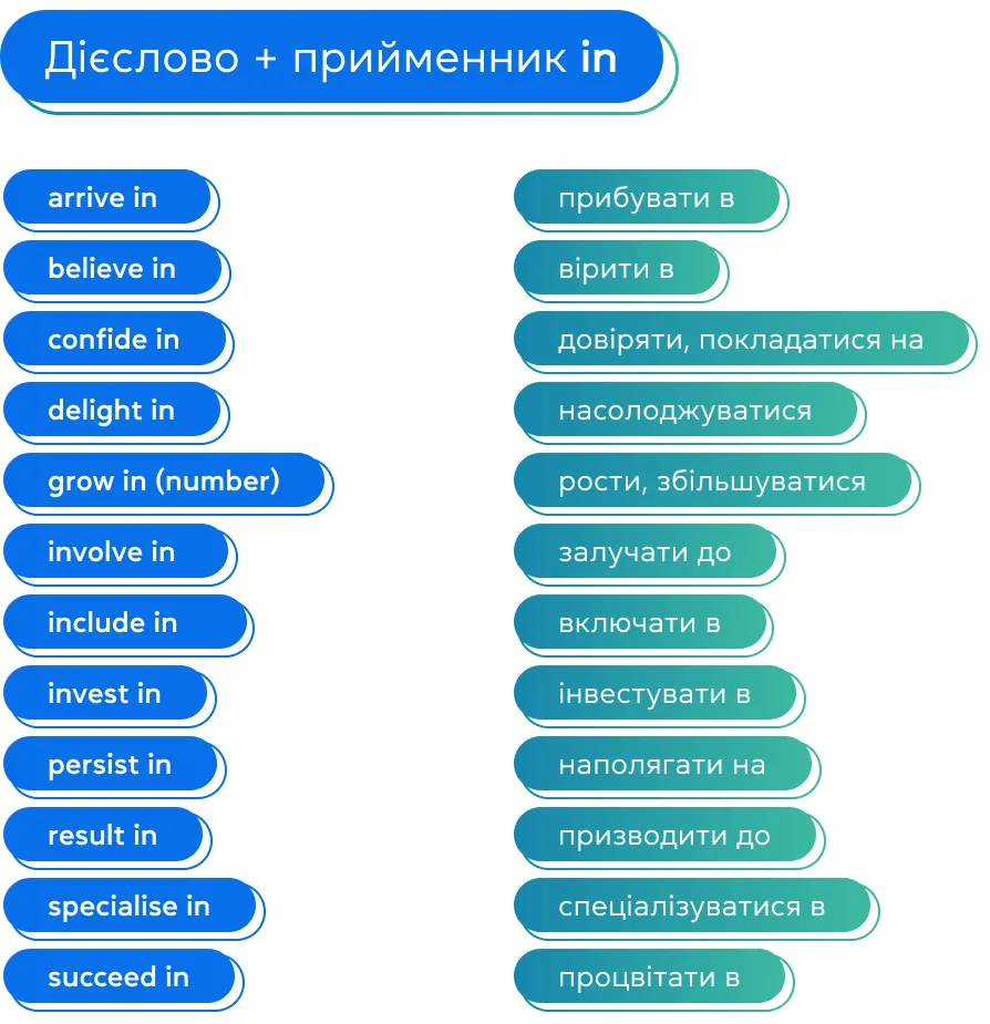 Дієслово + прийменник IN