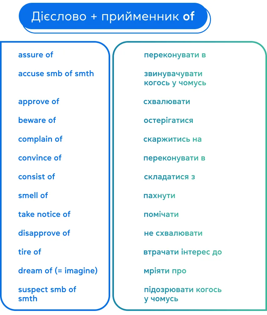 Дієслово + прийменник OF