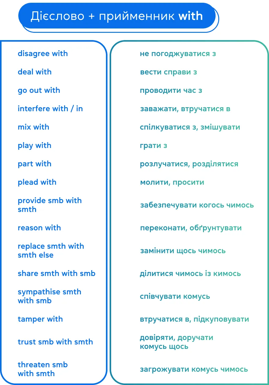 Дієслово + прийменник WITH