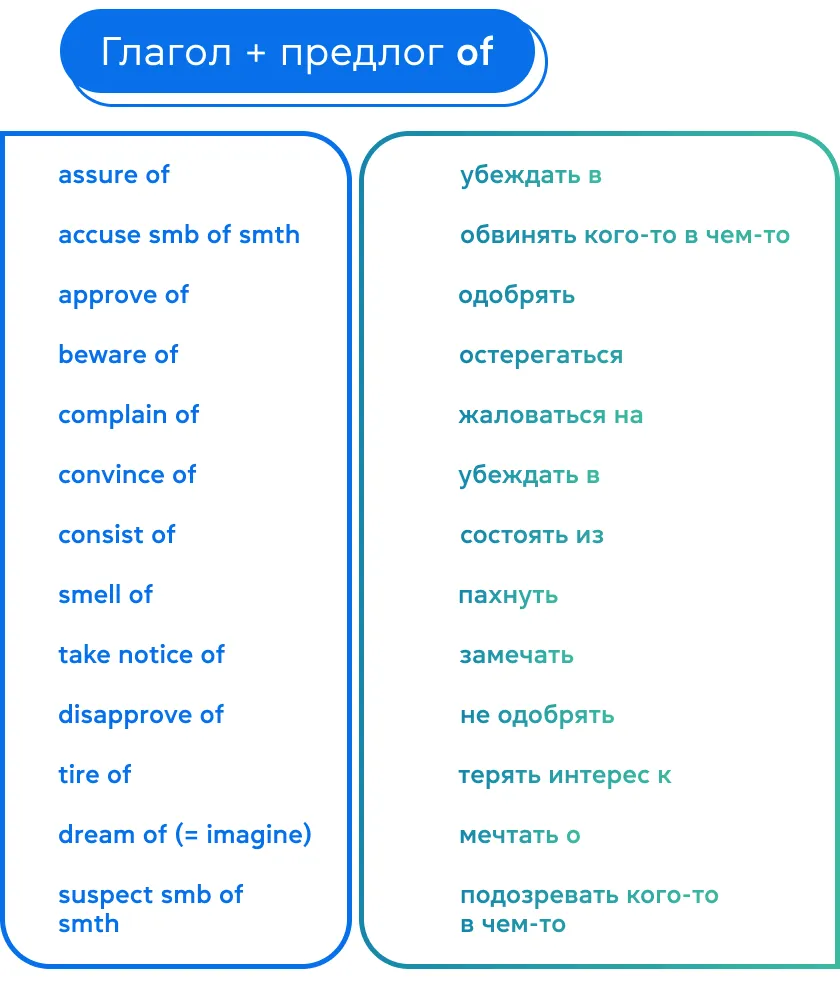 Глагол + предлог OF