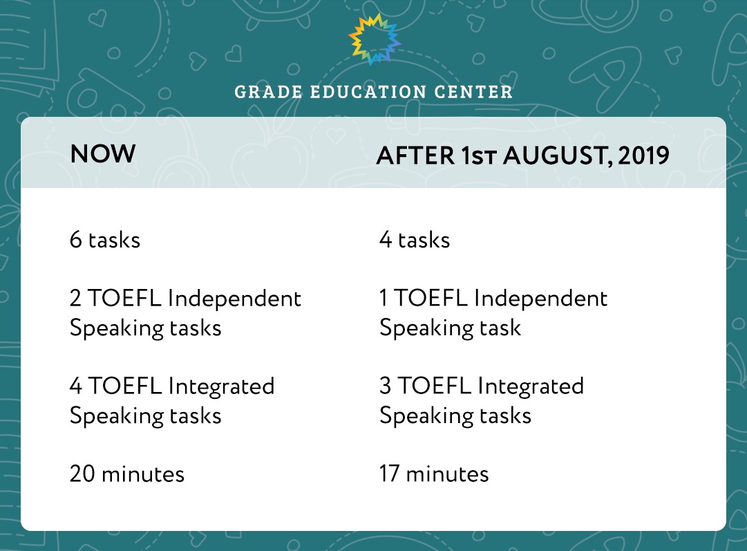 new toefl format