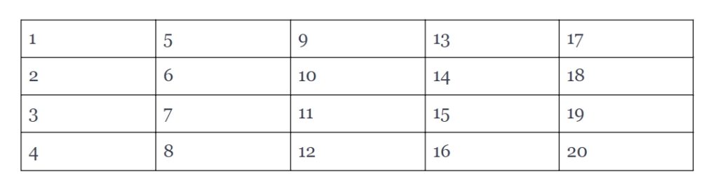 grid 1