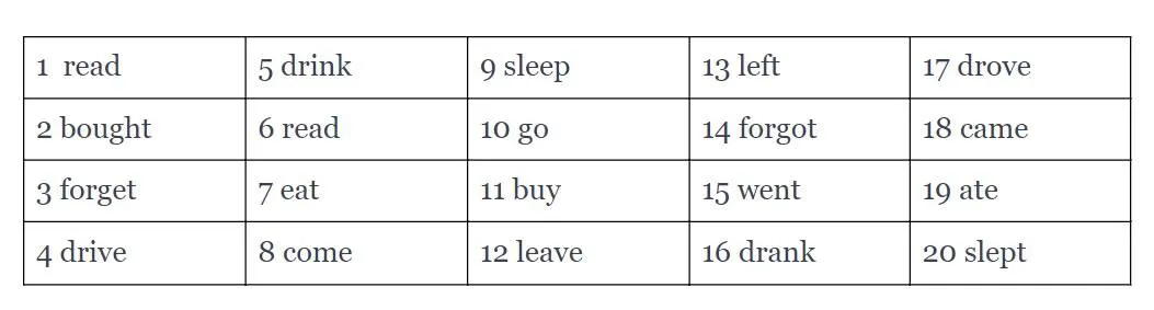 irregular verbs