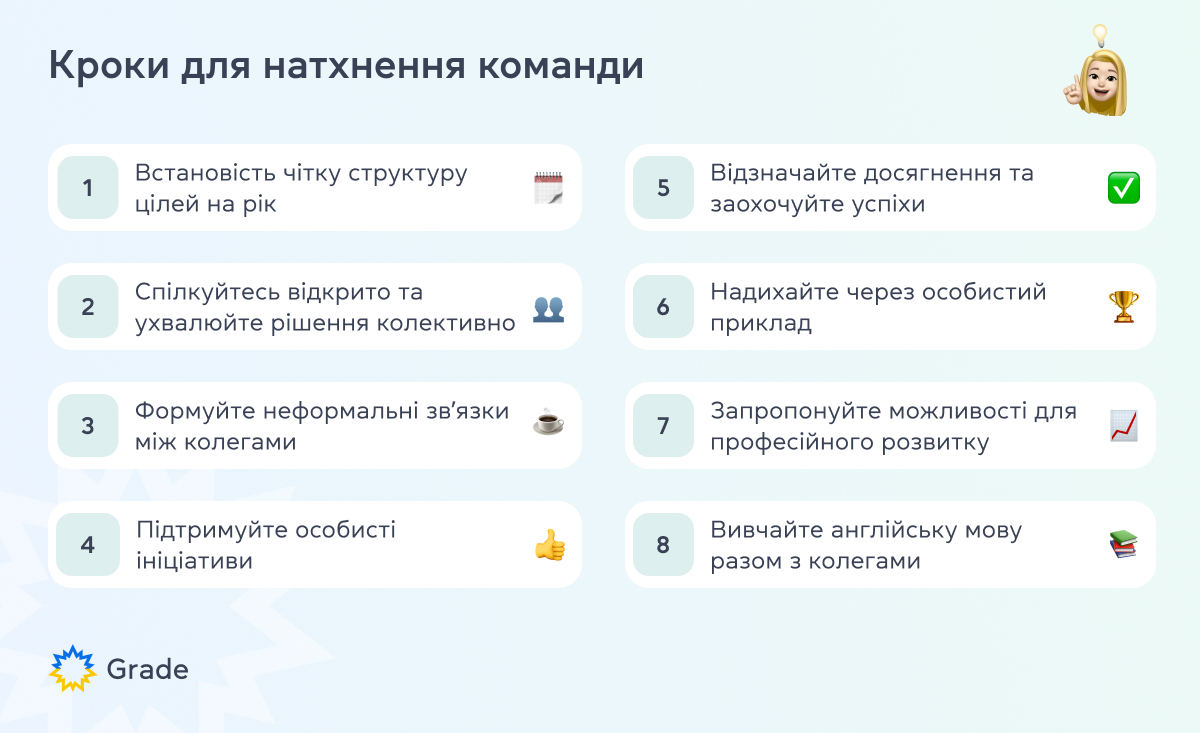 8 способів надихнути свою команду у новому році - grade.ua