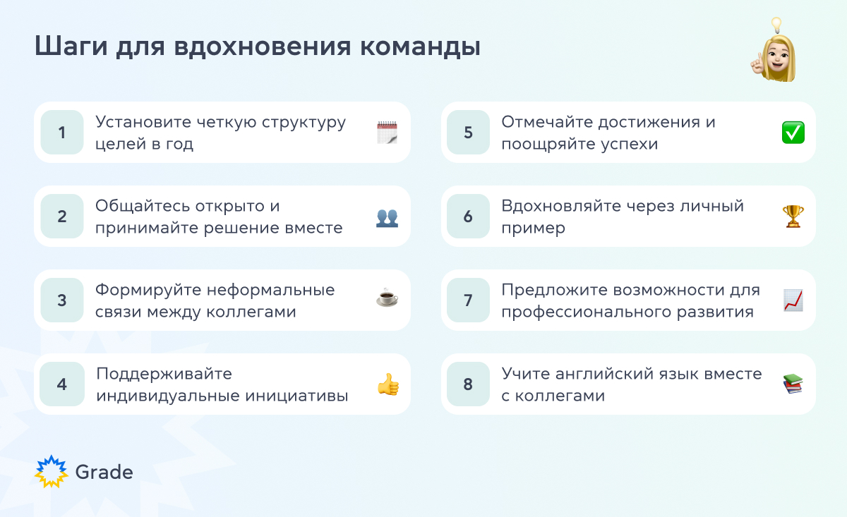 8 способов вдохновить свою команду в новом году - grade.ua