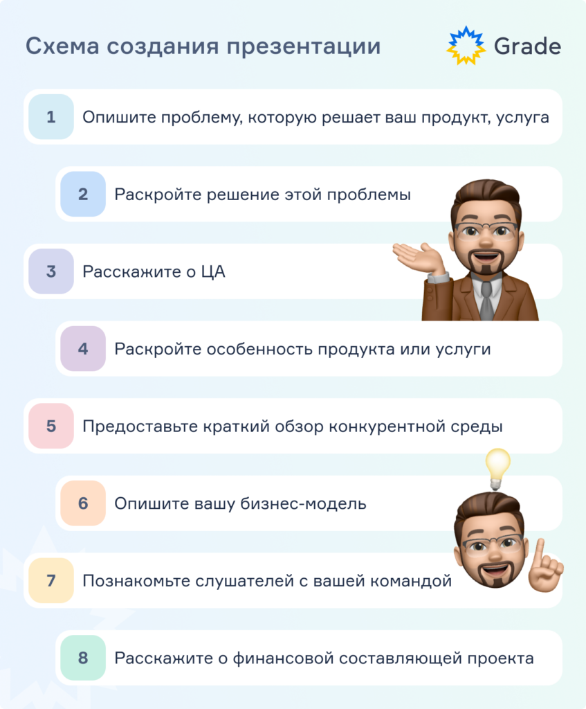 Презентация 