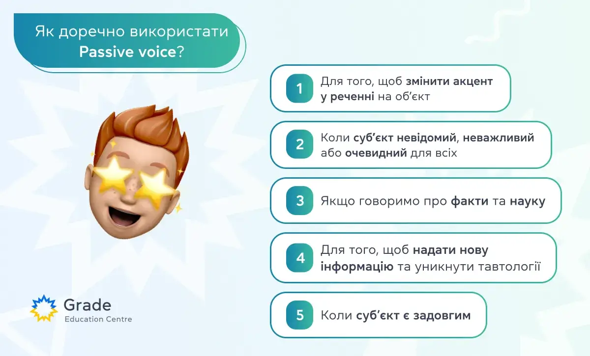 Як доречно використати пасивний стан в англійській мові Passive Voice?