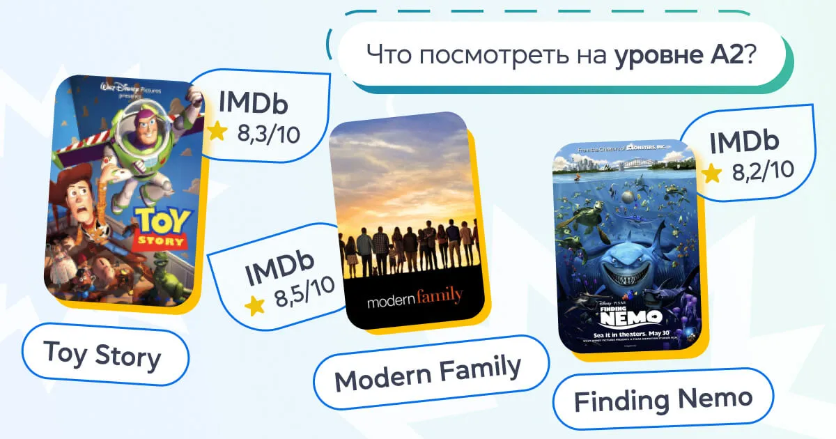 Что почитать на уровне английского A2? Блог grade.ua