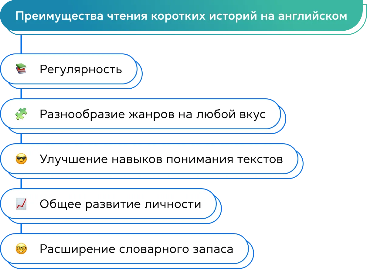 Преимущества чтения на английском