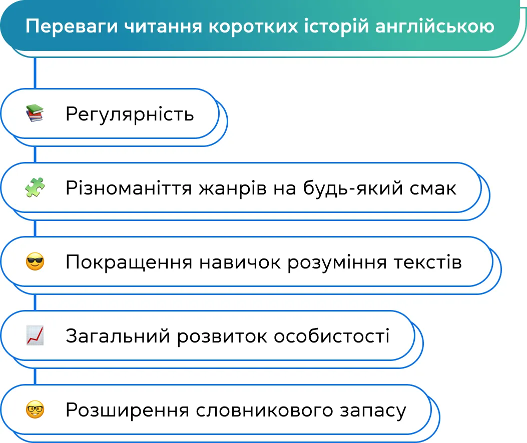 Переваги читання англійською