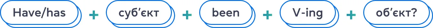 Побудова питань в Present Perfect Continuous - блог grade.ua