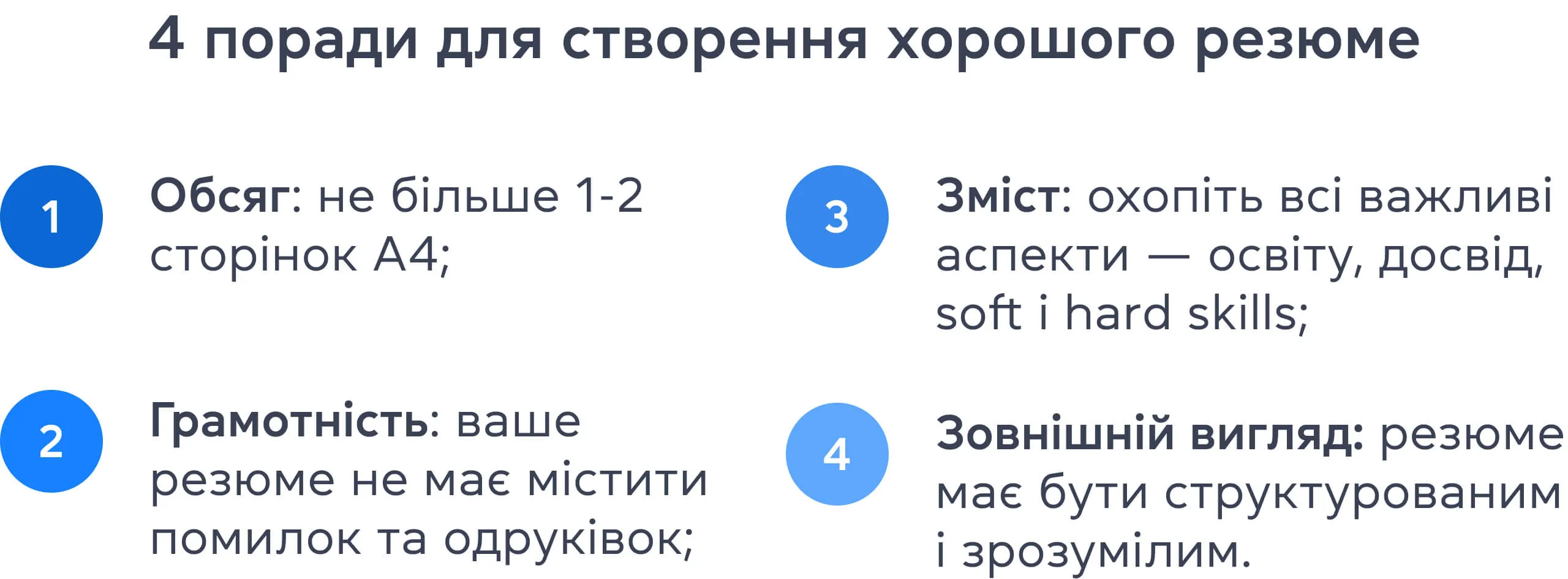 4 поради для створення хорошо резюме