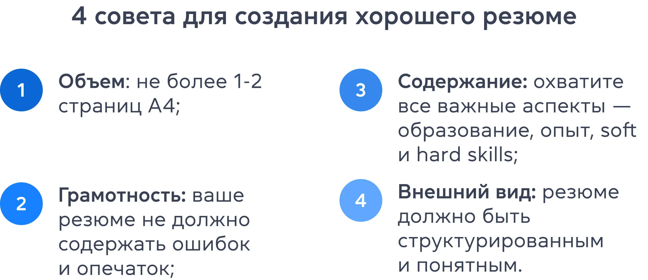 4 совета для создания хорошего резюме