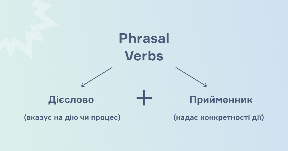 Phrasal Verbs: правила вживання та приклади