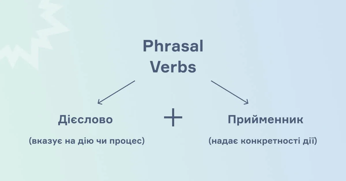 Phrasal Verbs: правила вживання та приклади