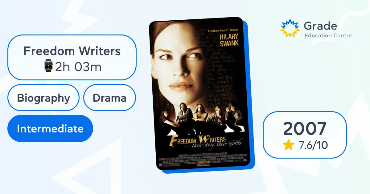 10 лучших фильмов об учителях всех времен