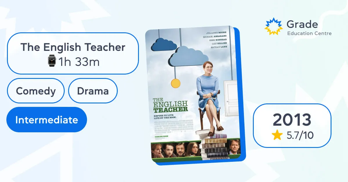 10 лучших фильмов об учителях всех времен