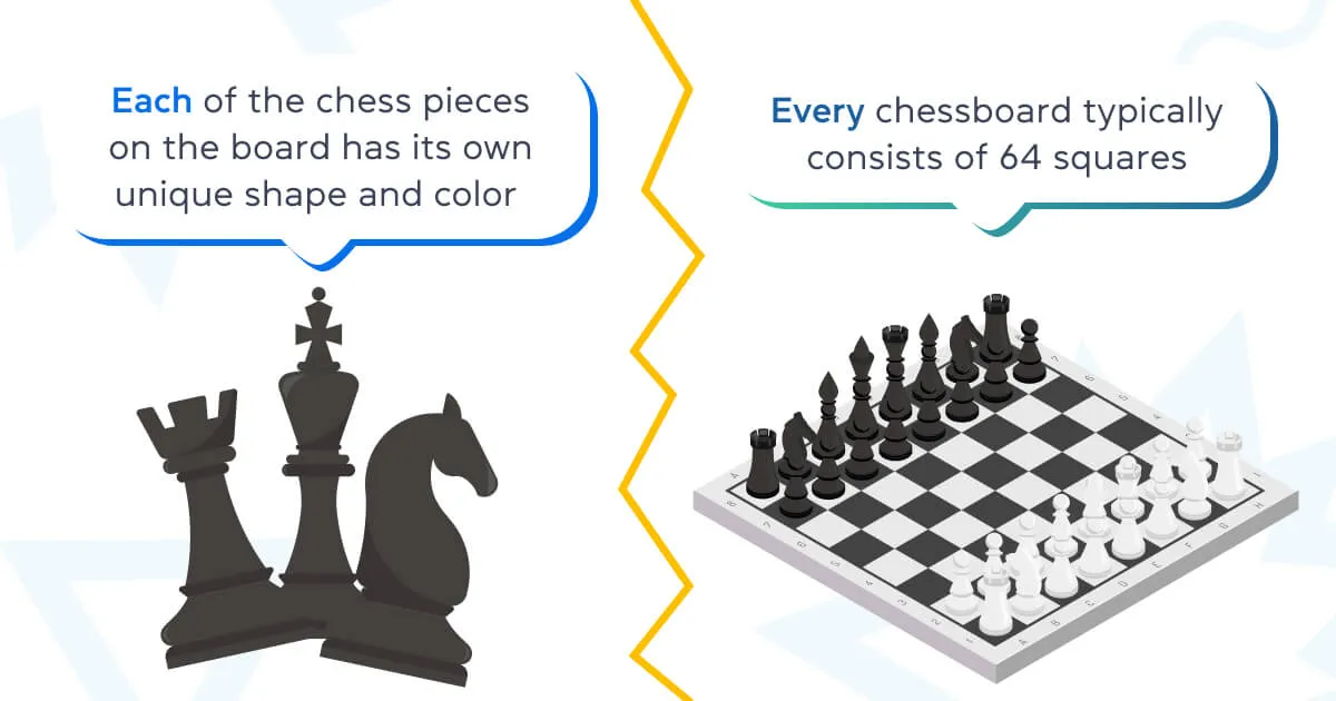 Each, every, all &mdash; в чем разница и как их использовать?