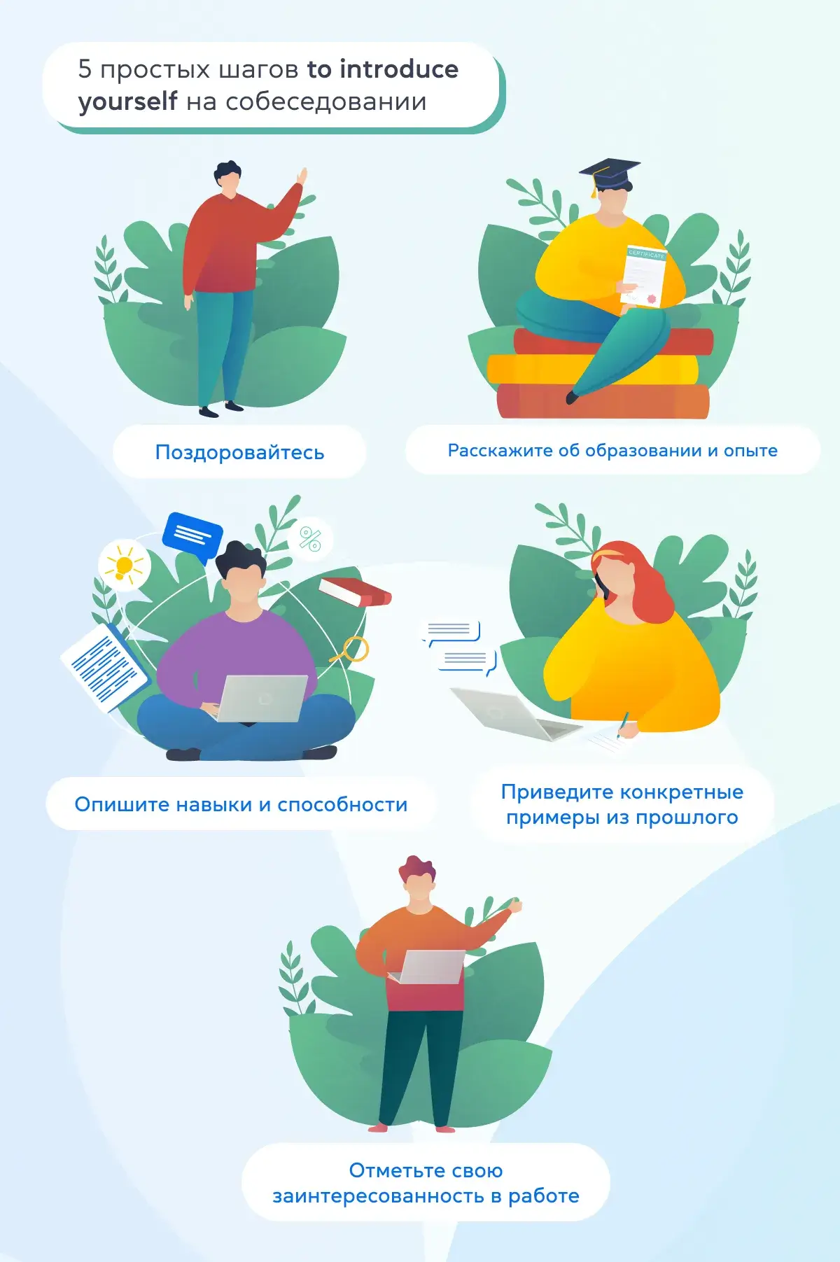 Как произвести приятное впечатление на собеседовании - blog grade.ua