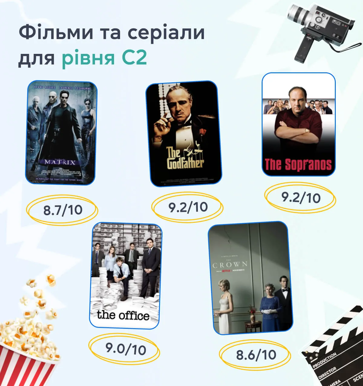 Як розвивати рівень С2: що дивитись, читати, слухати - grade.ua