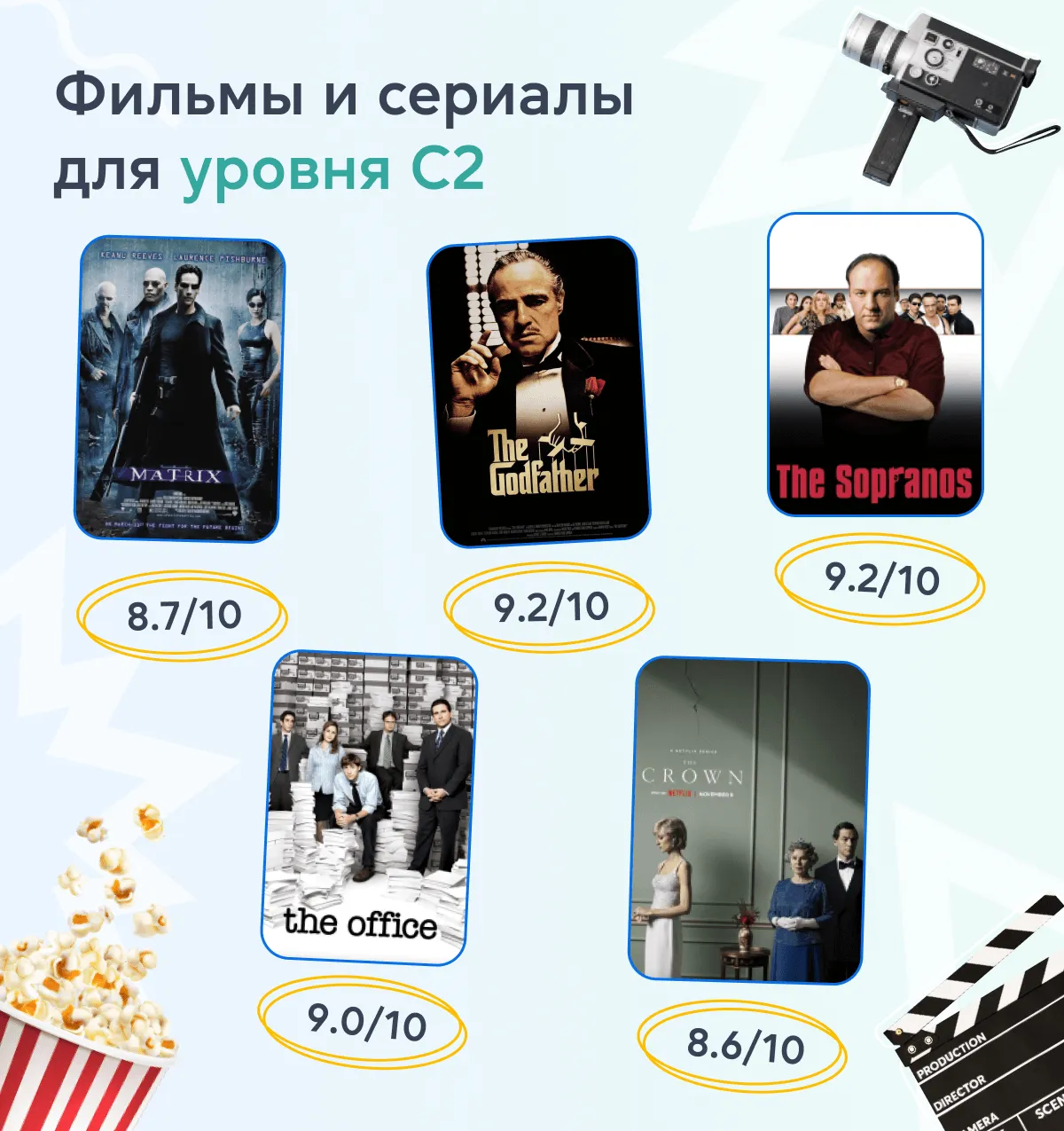 Как развивать уровень С2: что смотреть, читать, слушать - grade.ua