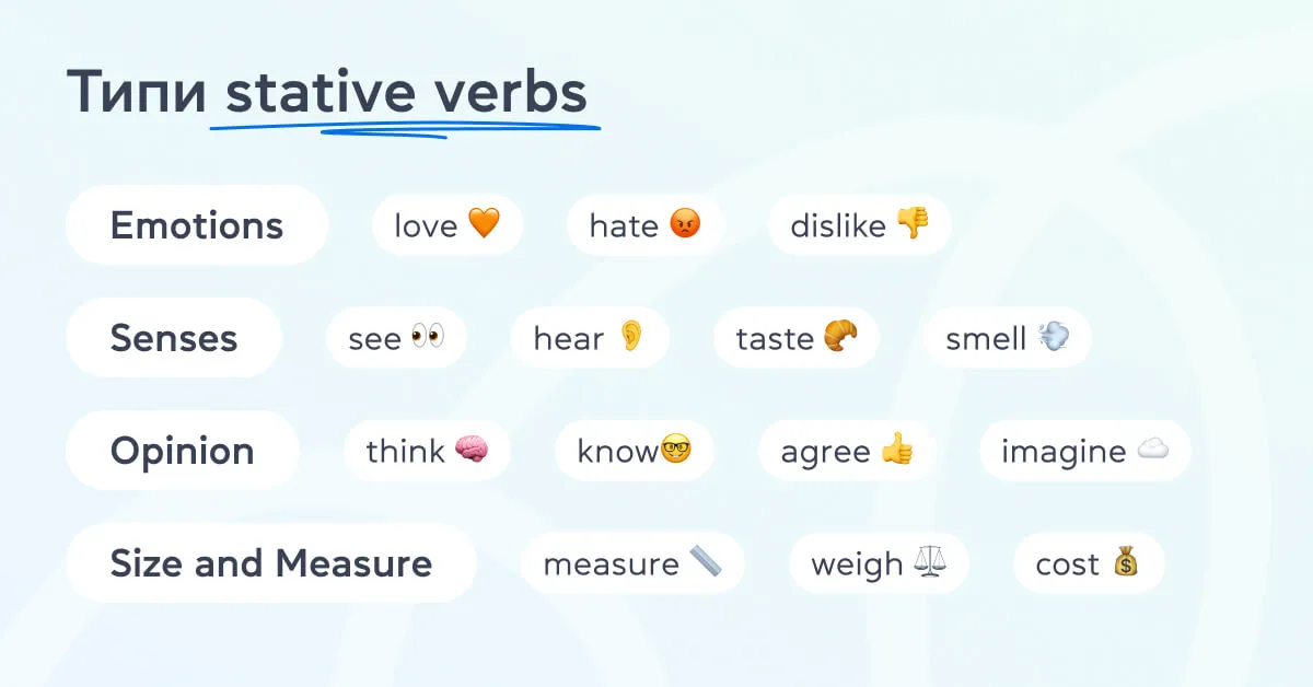 Які існують дієслова стану в англійській? - grade.ua