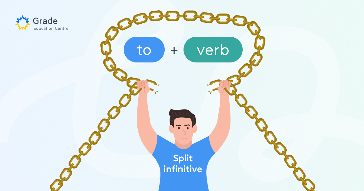 У чому проблема split infinitive?