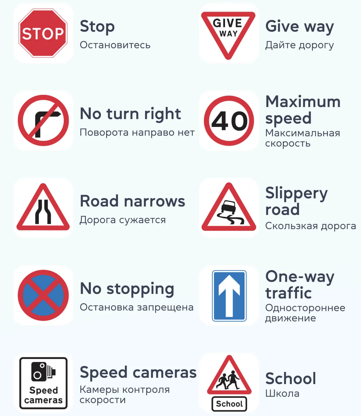 Дорожные знаки на английском