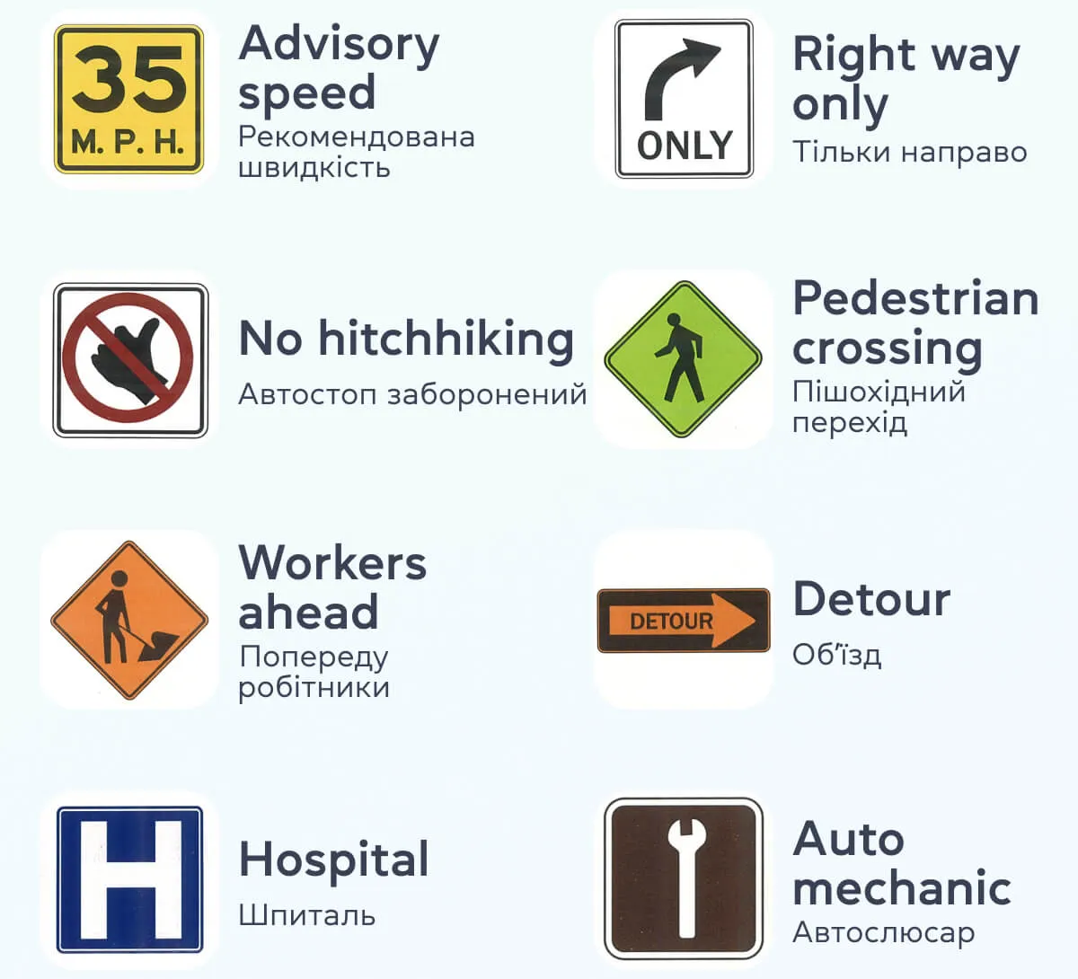 Дорожні знаки у США