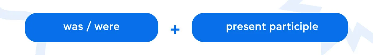 Формула часу Past Continuous