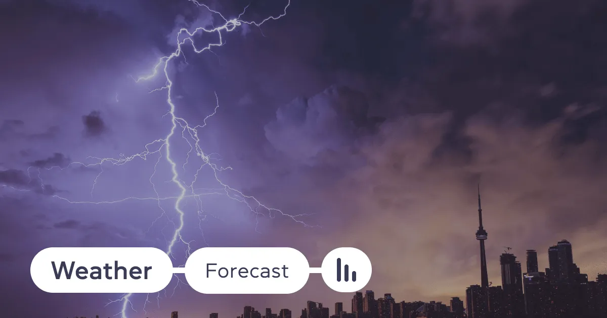 Weather forecast: прогноз погоди англійською