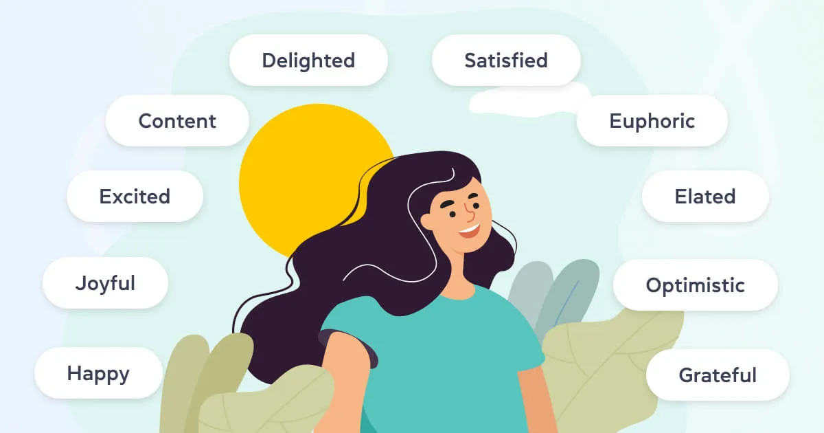 Говорим о настроении на английском