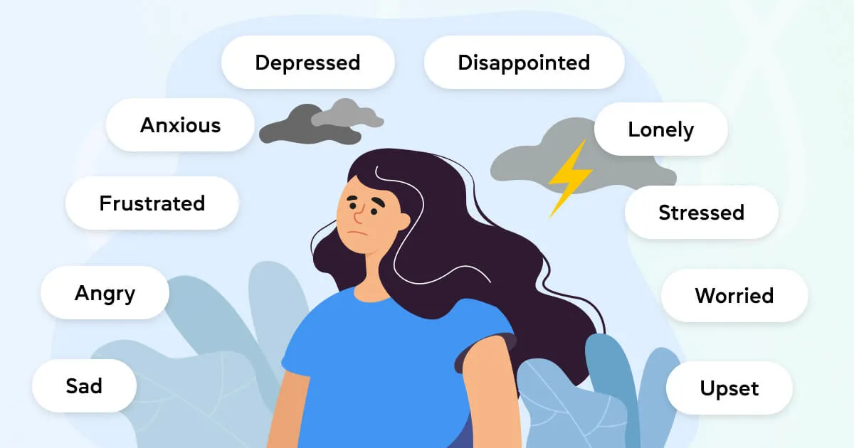 Говорим о настроении на английском
