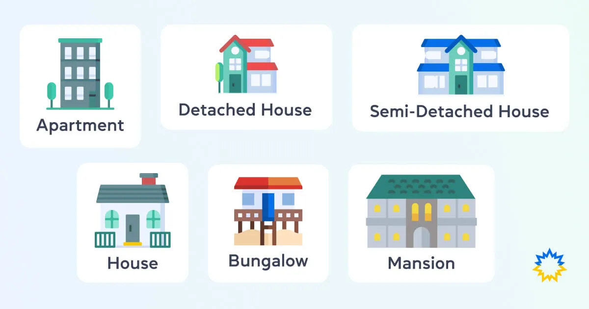 Как говорить о жилье на английском_ 60+ базовых слов и фраз