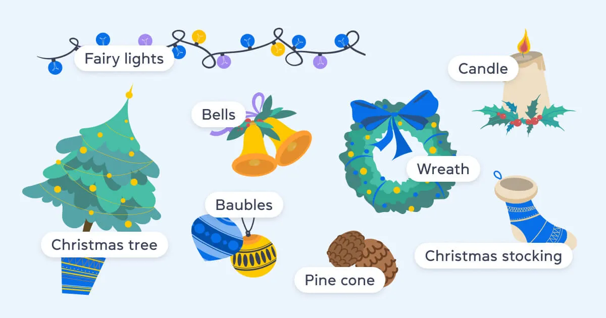 Різдвяні та новорічні слова англійською мовою