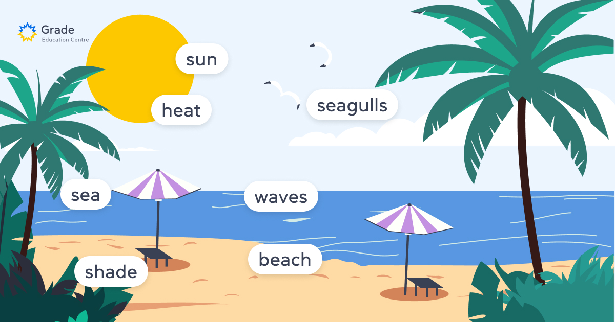 Літня флора і фауна - grade.ua