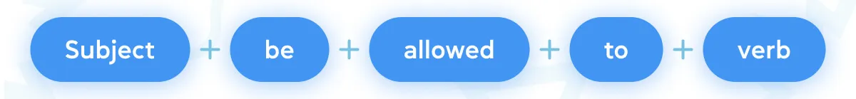 Allow — позволять в нейтральном или официальном тоне - grade.ua