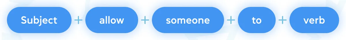 Allow — позволять в нейтральном или официальном тоне - grade.ua