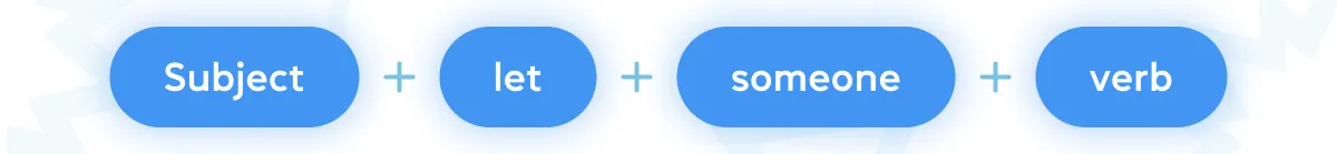 Let — позволять в неформальных разговорах - grade.ua