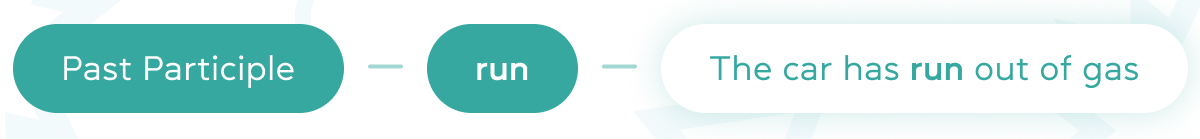 3 формы «run» - grade.ua