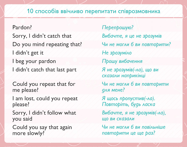 Як перепитати співрозмовника англійською мовою - блог grade.ua