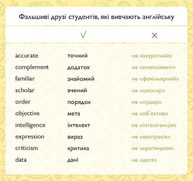 Англійські слова-застереження - блог grade.ua